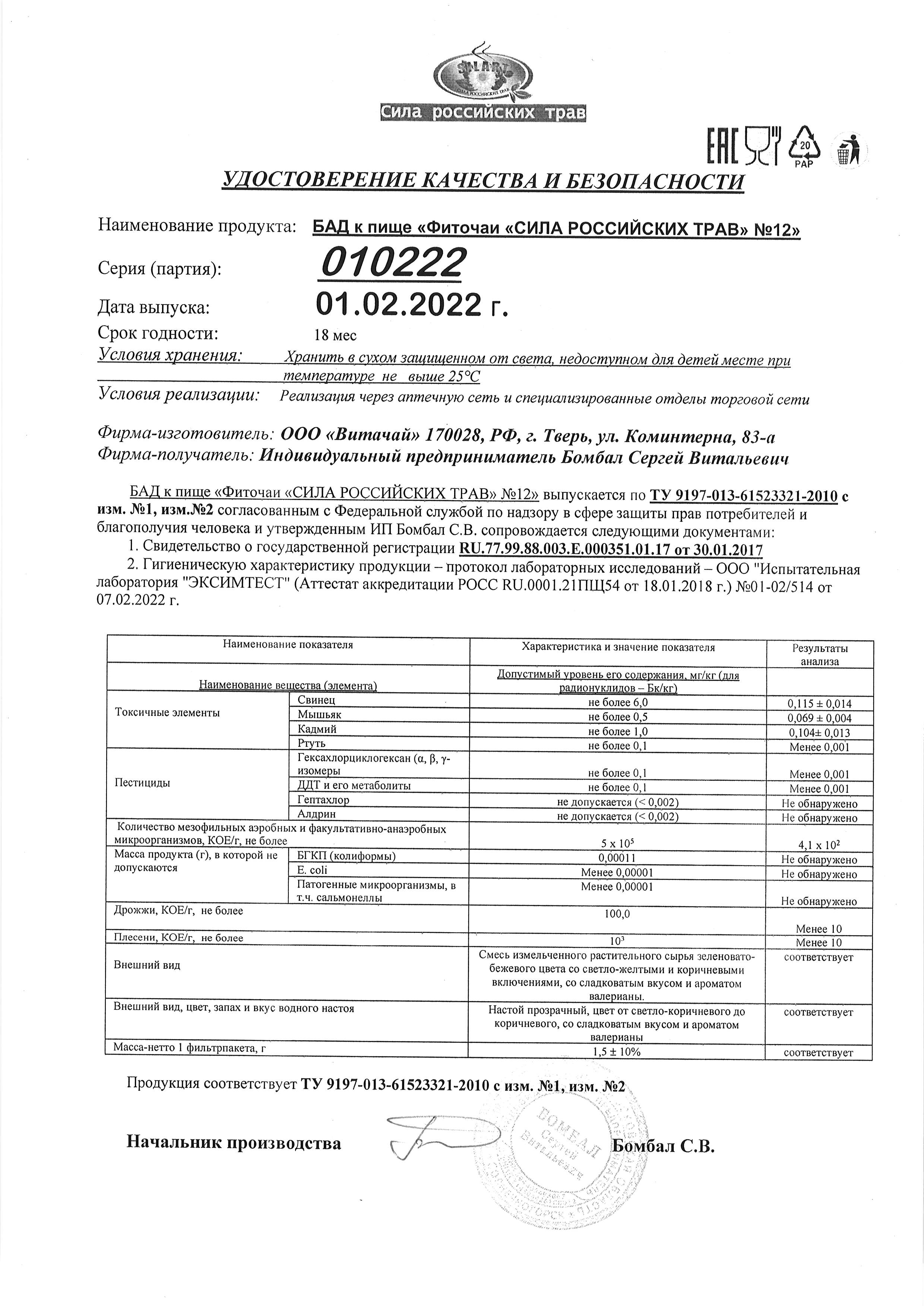 Паспорт №022022